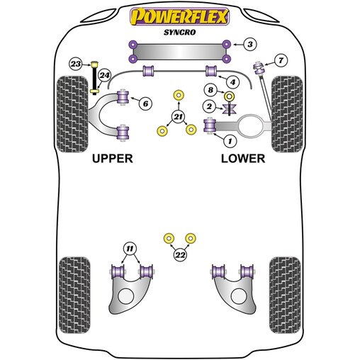 Silentblock Powerflex para VW T3