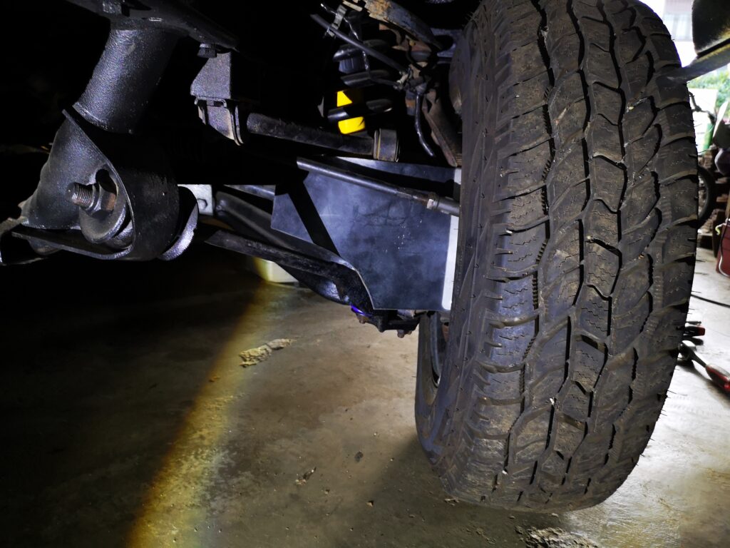 Protectores CV Syncro