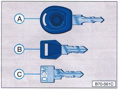 Llaves Vw T4 California Exclusive