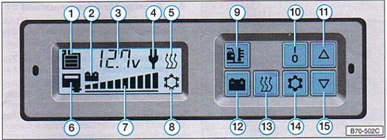 Centralita VW T4 California Exclusive
